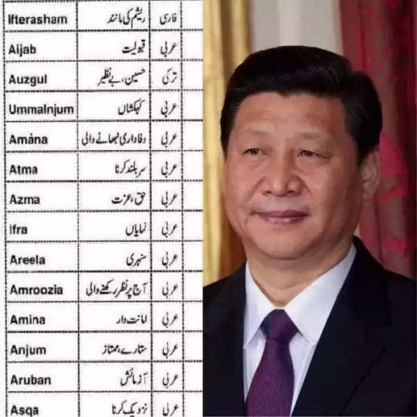China Bans Allah, Muhammad, Other Islamic Names Or Anything That As To Do With Islam